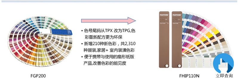 TPX轉(zhuǎn)為T(mén)PG解釋2